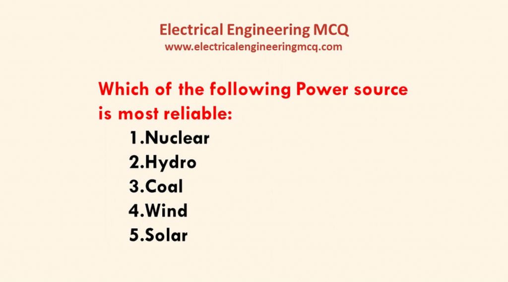 Which Of The Following Power Plant Is Most Reliable